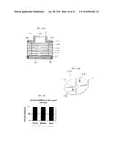 CELL CULTURE METHODS AND DEVICES UTILIZING GAS PERMEABLE MATERIALS diagram and image