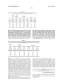 CELL CULTURE METHODS AND DEVICES UTILIZING GAS PERMEABLE MATERIALS diagram and image