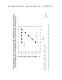 HIGH TITER RECOMBINANT INFLUENZA VIRUSES WITH ENHANCED REPLICATION IN VERO     CELLS diagram and image