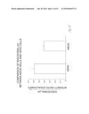 HIGH TITER RECOMBINANT INFLUENZA VIRUSES WITH ENHANCED REPLICATION IN VERO     CELLS diagram and image