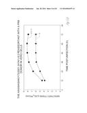 HIGH TITER RECOMBINANT INFLUENZA VIRUSES WITH ENHANCED REPLICATION IN VERO     CELLS diagram and image