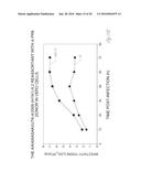 HIGH TITER RECOMBINANT INFLUENZA VIRUSES WITH ENHANCED REPLICATION IN VERO     CELLS diagram and image