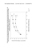 HIGH TITER RECOMBINANT INFLUENZA VIRUSES WITH ENHANCED REPLICATION IN VERO     CELLS diagram and image