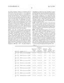 LNA ANTISENSE OLIGONUCLEOTIDES FOR THE MODULATION OF MYC EXPRESSION diagram and image