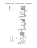 TREATING TH2-MEDIATED DISEASES BY INHIBITION OF BROMODOMAINS diagram and image