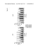 TREATING TH2-MEDIATED DISEASES BY INHIBITION OF BROMODOMAINS diagram and image