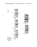 TREATING TH2-MEDIATED DISEASES BY INHIBITION OF BROMODOMAINS diagram and image