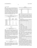 TREATING TH2-MEDIATED DISEASES BY INHIBITION OF BROMODOMAINS diagram and image