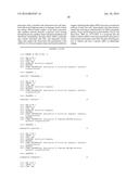 THERAPEUTIC ALTERATION OF TRANSPLANTABLE TISSUES THROUGH IN SITU OR EX     VIVO EXPOSURE TO RNA INTERFERENCE MOLECULES diagram and image