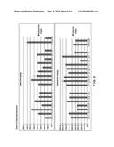 Modulation of Flavonoid Content in Cacao Plants diagram and image