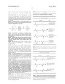 NOVEL NUCLEIC ACID MOLECULES diagram and image