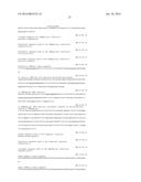 NOVEL NUCLEIC ACID MOLECULES diagram and image