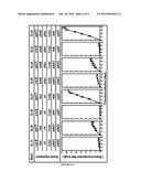 ATP DRIVEN DIRECT PHOTOSYNTHETIC PRODUCTION OF FUELS AND CHEMICALS diagram and image