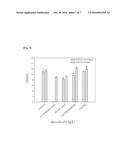 ELECTROCHEMICAL DETOXIFICATION METHOD OF WOOD-BASED HYDROLYSATE FOR     PRODUCING BIOCHEMICALS OR BIOFUELS, AND DETOXIFIED WOOD-BASED HYDROLYSATE diagram and image