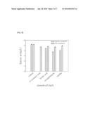 ELECTROCHEMICAL DETOXIFICATION METHOD OF WOOD-BASED HYDROLYSATE FOR     PRODUCING BIOCHEMICALS OR BIOFUELS, AND DETOXIFIED WOOD-BASED HYDROLYSATE diagram and image