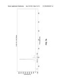 MANUFACTURING METHODS FOR PRODUCTION OF RNA TRANSCRIPTS diagram and image