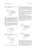 MANUFACTURING METHODS FOR PRODUCTION OF RNA TRANSCRIPTS diagram and image