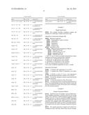 COMPOSITIONS AND METHODS FOR THE DETECTION AND ANALYSIS OF MYCOBACTERIUM     TUBERCULOSIS diagram and image