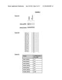 MARKERS ASSOCIATED WITH WNT INHIBITORS diagram and image