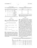 METHODS FOR GAS-PHASE THERMOCHROMATOGRAPHIC SEPARATIONS OF FISSION AND     ACTIVATION PRODUCTS diagram and image