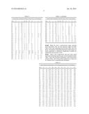 IMPACT RESISTANT HARDFACING AND ALLOYS AND METHODS FOR MAKING THE SAME diagram and image