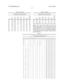 IMPACT RESISTANT HARDFACING AND ALLOYS AND METHODS FOR MAKING THE SAME diagram and image