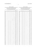 CHROMIUM FREE HARDFACING MATERIALS diagram and image