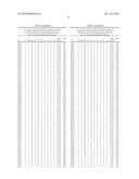 CHROMIUM FREE HARDFACING MATERIALS diagram and image