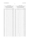 CHROMIUM FREE HARDFACING MATERIALS diagram and image