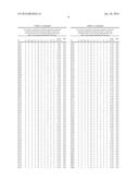 CHROMIUM FREE HARDFACING MATERIALS diagram and image