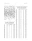 CHROMIUM FREE HARDFACING MATERIALS diagram and image