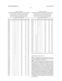 CHROMIUM FREE HARDFACING MATERIALS diagram and image