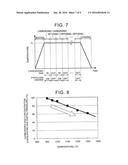 MANUFACTURING METHOD OF STEEL IN WHICH AN ELEMENT OF TREATMENT GAS IS     DISSOLVED AND DIFFUSED diagram and image