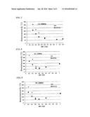 TRANSPARENT CONDUCTIVE FILM AND PRODUCTION METHOD THEREFOR diagram and image