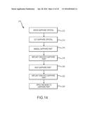 MULTI-STEP ION IMPLANTATION diagram and image