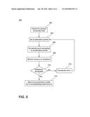 LAUNDRY TREATING APPLIANCE AND METHOD OF OPERATION diagram and image