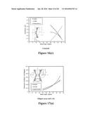 BREAK-AWAY COUPLING FOR HIGHWAY OR ROADSIDE APPURTENANCES WITH ENHANCED     FATIGUE PROPERTIES diagram and image