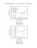 BREAK-AWAY COUPLING FOR HIGHWAY OR ROADSIDE APPURTENANCES WITH ENHANCED     FATIGUE PROPERTIES diagram and image