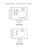 BREAK-AWAY COUPLING FOR HIGHWAY OR ROADSIDE APPURTENANCES WITH ENHANCED     FATIGUE PROPERTIES diagram and image