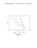 BREAK-AWAY COUPLING FOR HIGHWAY OR ROADSIDE APPURTENANCES WITH ENHANCED     FATIGUE PROPERTIES diagram and image