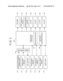 Wheel Loader diagram and image