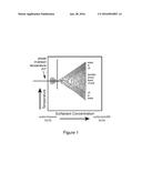 METHODS AND COMPOSITIONS RELATED TO GELLED LAYERS IN OIL AND/OR GAS WELLS diagram and image