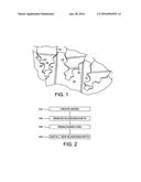 Turbine Disk Fatigue Rejuvenation diagram and image