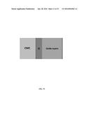 RECESSION RESISTANT CERAMIC MATRIX COMPOSITES AND ENVIRONMENTAL BARRIER     COATINGS diagram and image