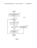 DIESEL FUEL GELLING DETERMINATION METHOD diagram and image