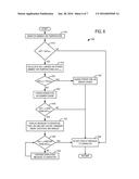 DIESEL FUEL GELLING DETERMINATION METHOD diagram and image