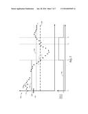 DIESEL FUEL GELLING DETERMINATION METHOD diagram and image