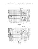 PREDICTIVE CORRECTION IN INTERNAL COMBUSTION ENGINES diagram and image