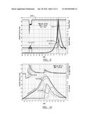 PREDICTIVE CORRECTION IN INTERNAL COMBUSTION ENGINES diagram and image