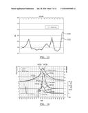 PREDICTIVE CORRECTION IN INTERNAL COMBUSTION ENGINES diagram and image